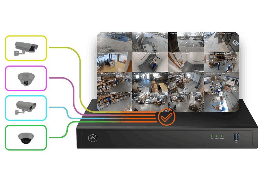 Commercial CCTV Systems | Celtic Security Services